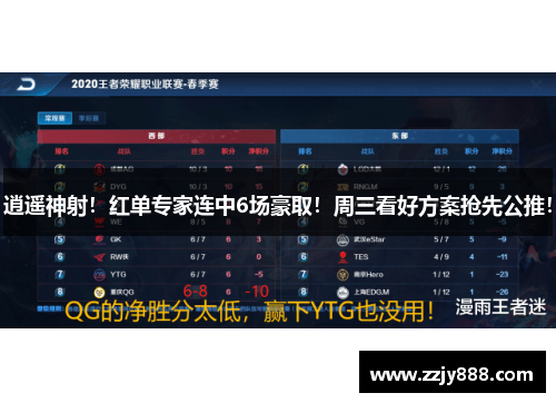 逍遥神射！红单专家连中6场豪取！周三看好方案抢先公推！